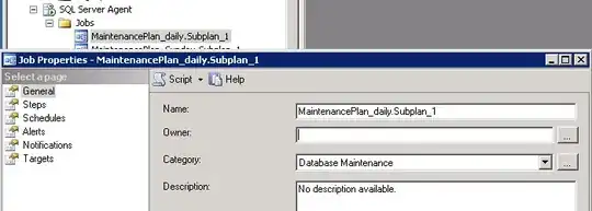SqlServer Agent Job Owner