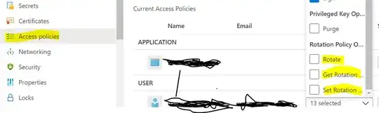 Access Policy