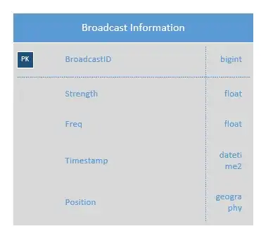 1st attempt execution plan