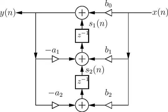 Transposed-Direct-Form-II