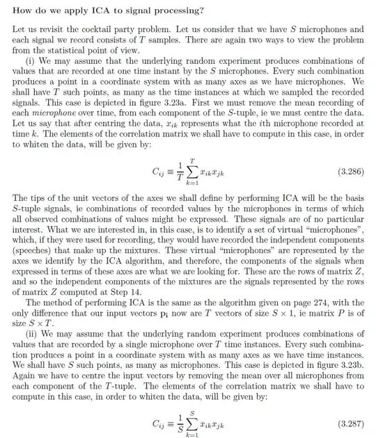 Transfer function of Channel 1