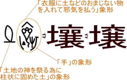 https://okjiten.jp/kanji1941.html#a