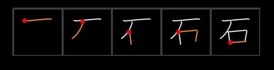 石