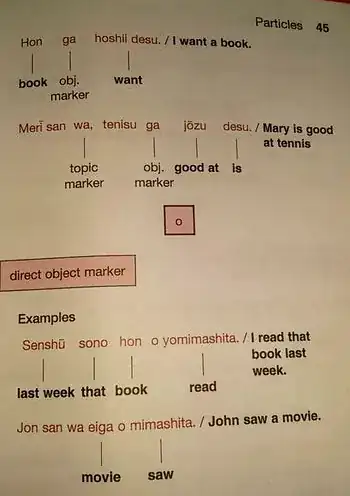 textbook entry
