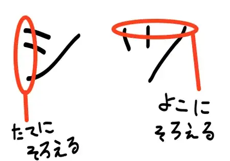 シ and ツ