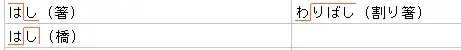 Results from Japanese Accent Study Website