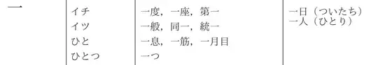 一