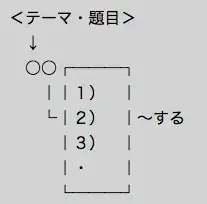 nitsuite