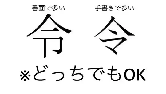 令