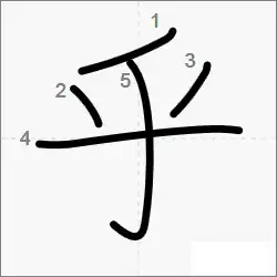 Stroke order for 乎 from kanshudo.com
