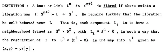 Definition of a fibered knot from the Rolfsen's book