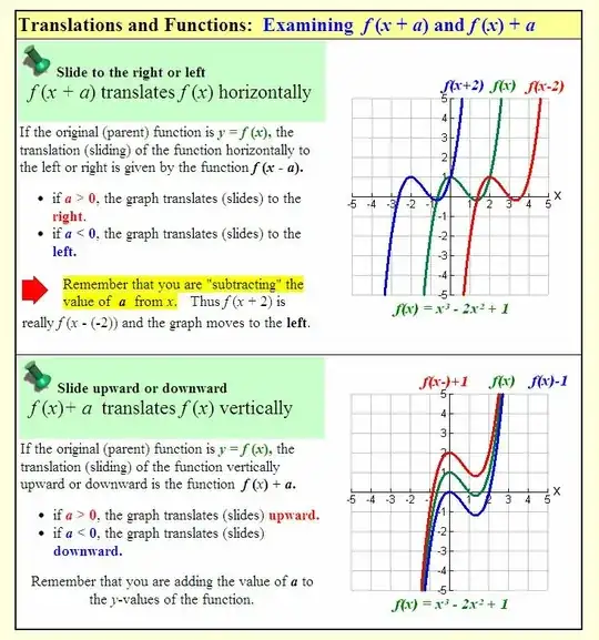 Avoid this if you've been taking any hallucinogenic drugs.