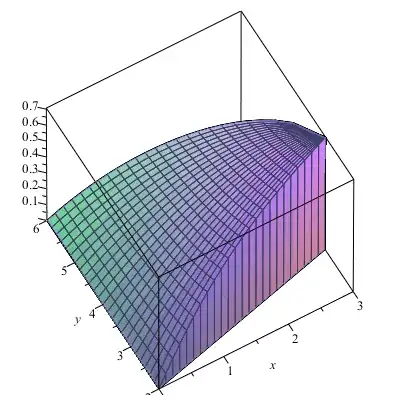 path for 1000 numbers