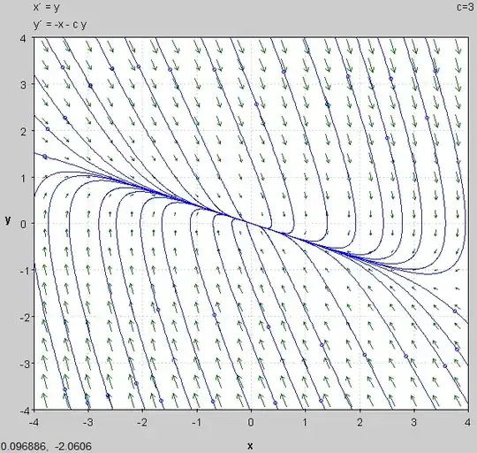 $(a+b)^2 = a^2+2ab+b^2$