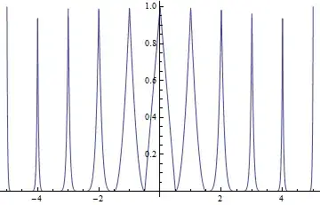 Single wheel and axle