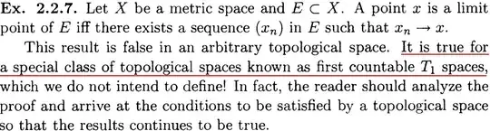 Progressively Changing Angles