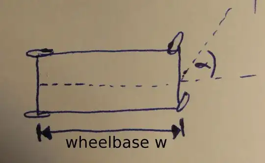 Ratti's definition of rational exponents