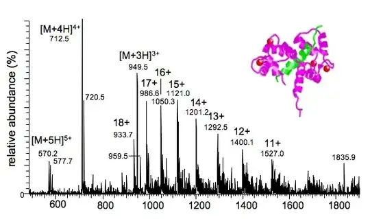 mass spectroscopy