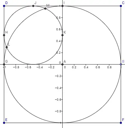 It just like a soap(or a dog bone)