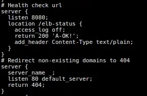 Nginx Config File in Docker Container