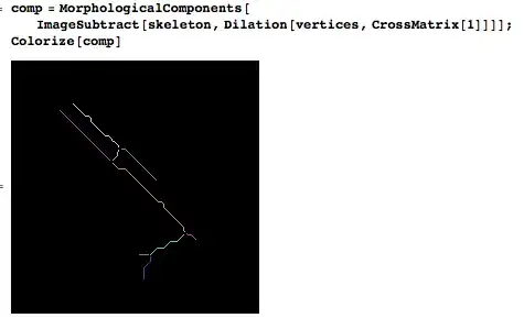 iPad Simulator menu option