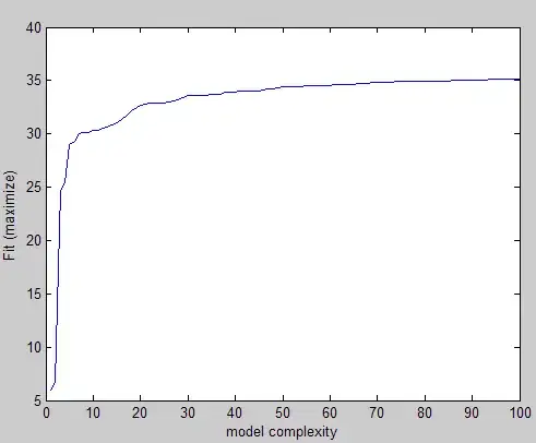 select cast(1 as bit) returns 1, not true