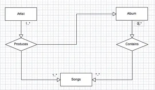 different JavaDoc link types