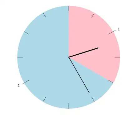 Capabilities should look like this