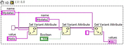 Database Project Settings