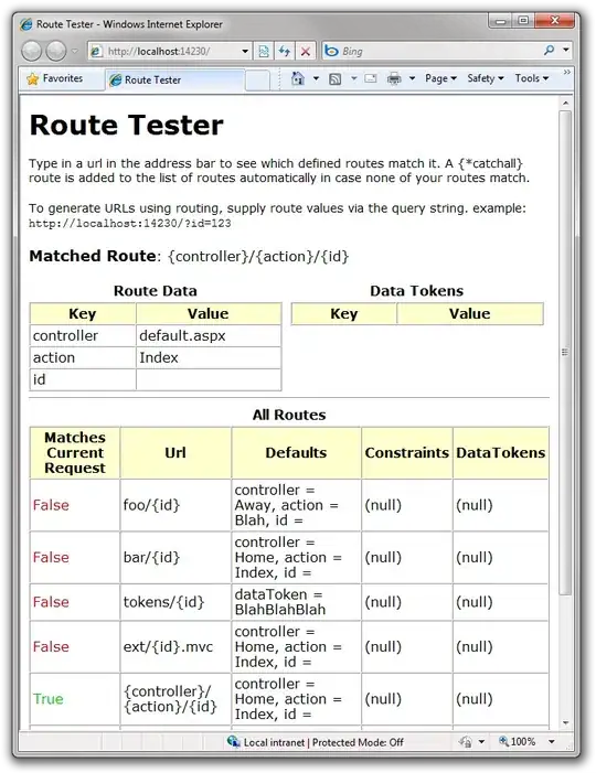 Right click on the main project and New -> Module