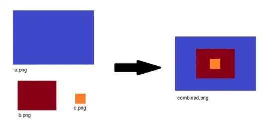The regions/commits in x64dbg