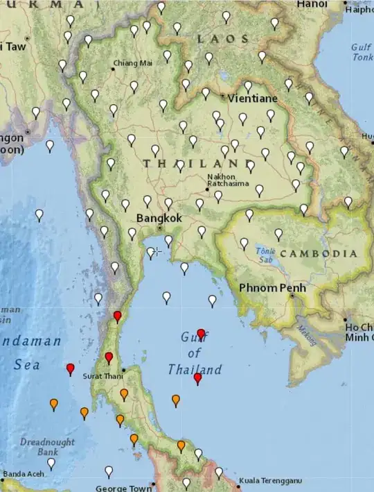 Dots difference MySQL / PHP