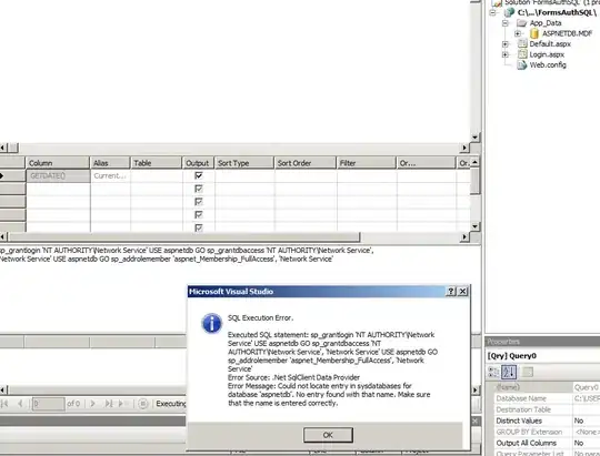 Table showing key differences between Module and Component