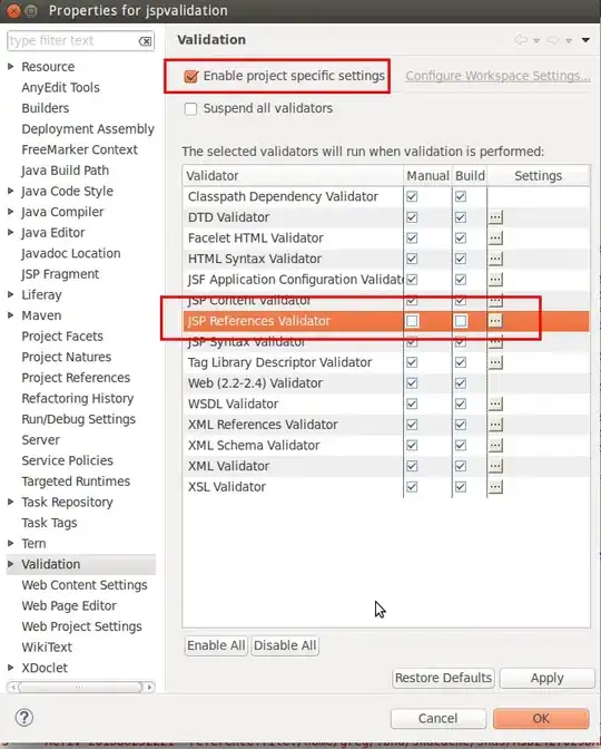 Rectangle Block Diagram