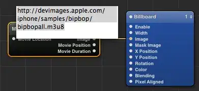 The view that does not look proper