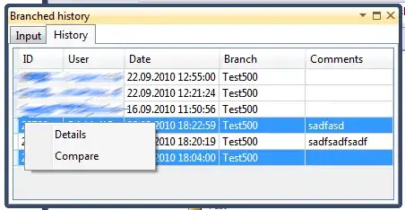Java class up and running