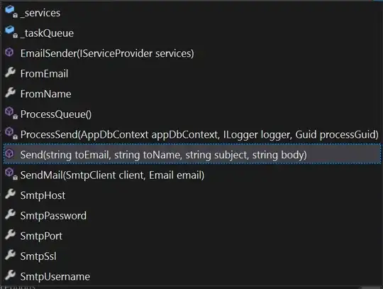 Efficiency Loss by Loop Size