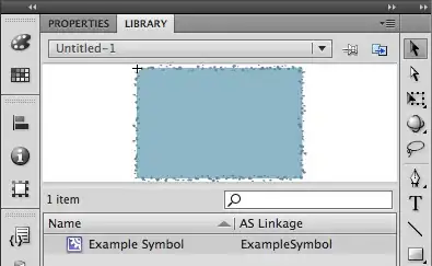 Figure 1 - XACML Data-flow diagram