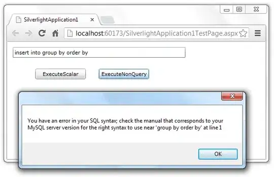 Command Line version