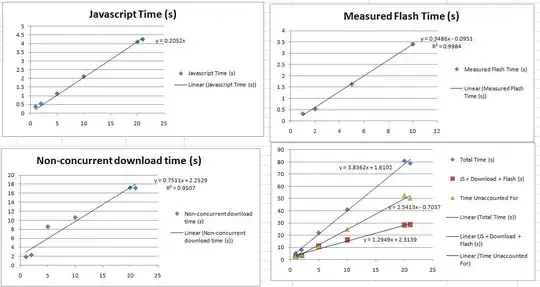 matplotlib row column titles