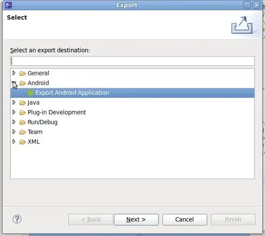unicode bizarre effect