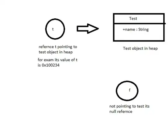 AVD from MAC Terminal
