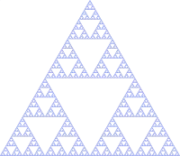Sierpinski triangle