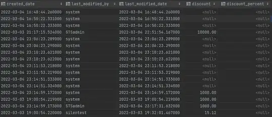 The poor few left in the rift between light and darkness