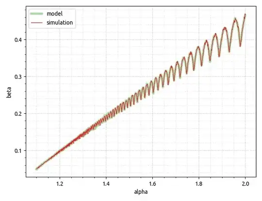 MSysGit crashing after reaching 4 GB barrier