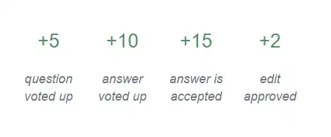 in switchMap if the original observable emits something new, previous emissions no longer produce mapped observables; this is an effective way to avoid stale results