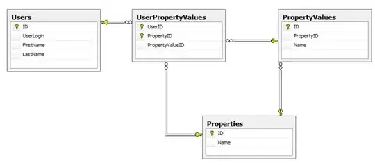 "My Mac" selected, it doesn't work!