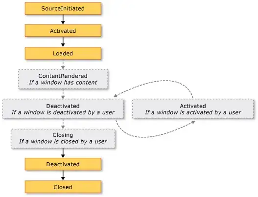Example plot
