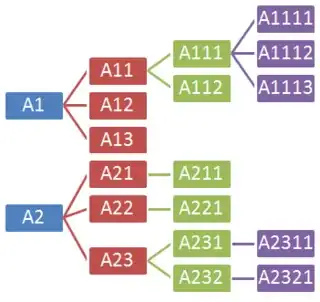 haxm-android.exe file