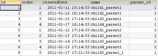 Android Studio Project perspective